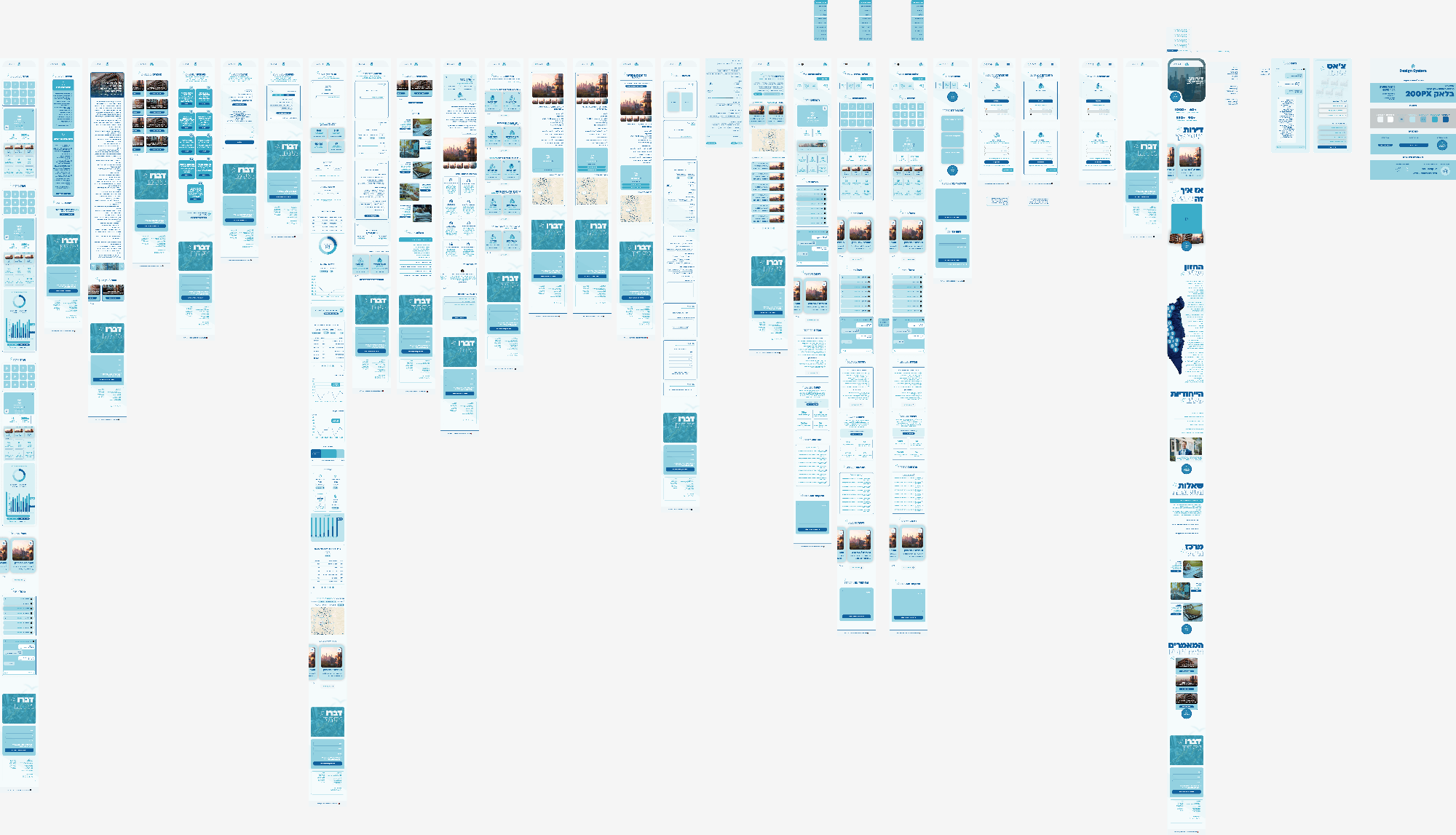 מערכת דירוגע (1) (1).png