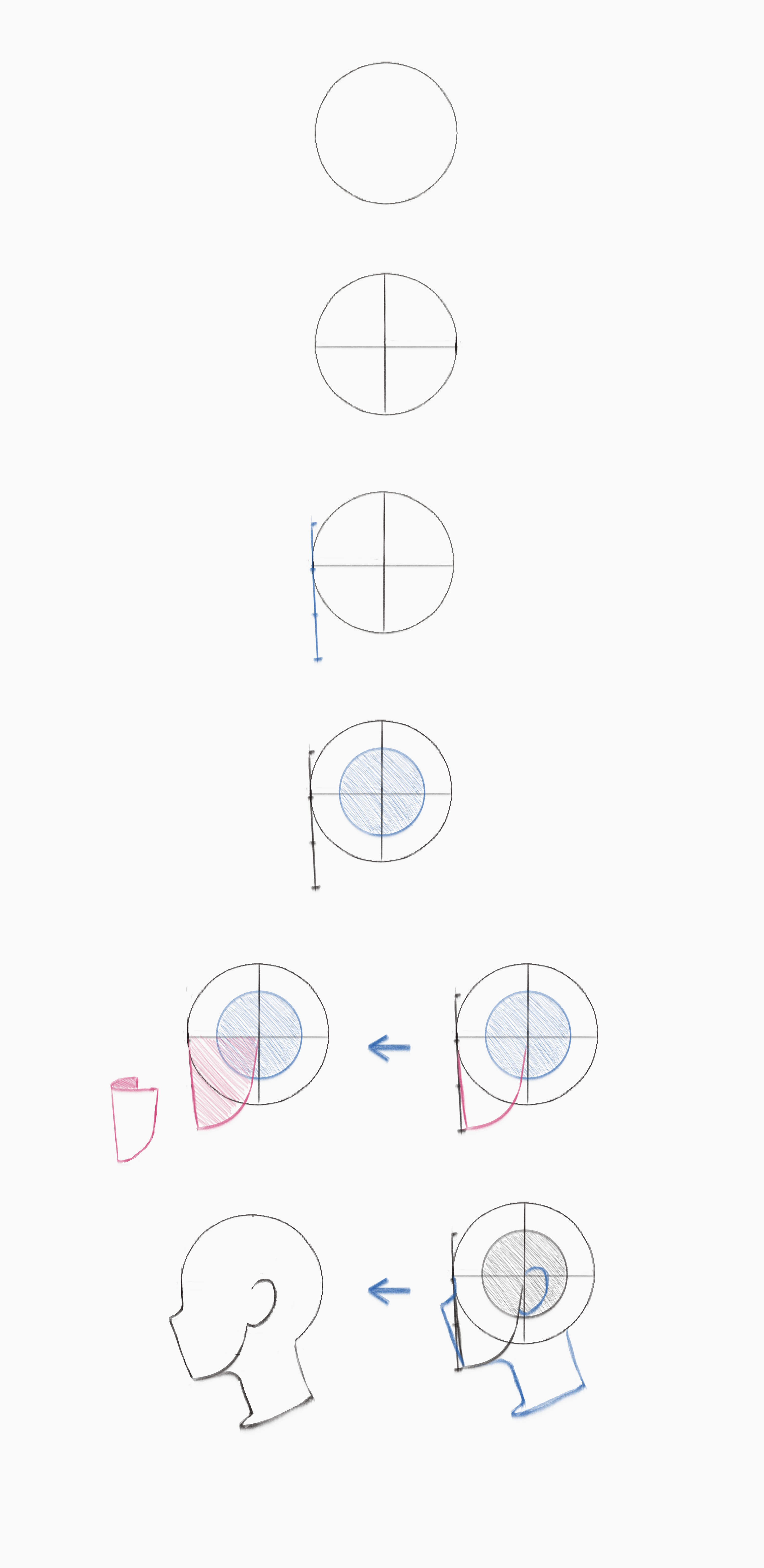 שיטת לומיס- פרופיל.jpg