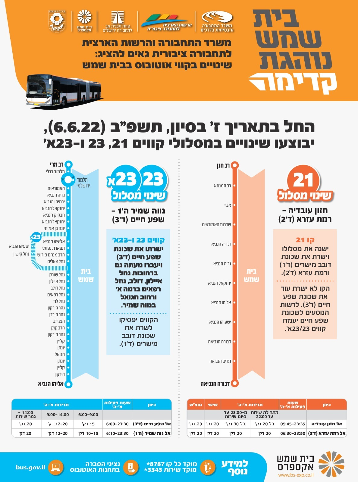 1654073272673-png.1130340