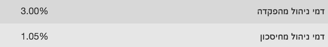 Screen Shot 2019-12-11 at 22.39.05.png