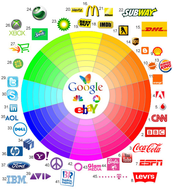 Significance-Of-Color-In-Logos.jpg