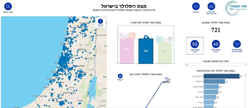 פריסת 5G של פלאפון בישראל (תמונה: משרד התקשורת)
