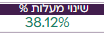 צילום מסך 2025-06-09 204441.png