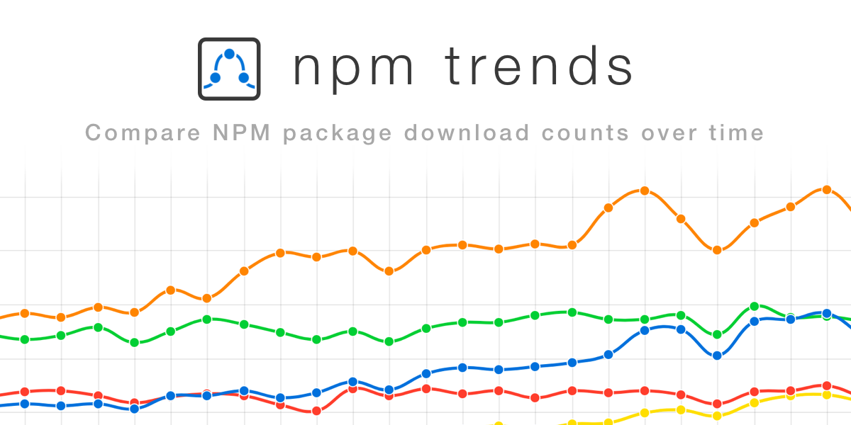 npmtrends.com