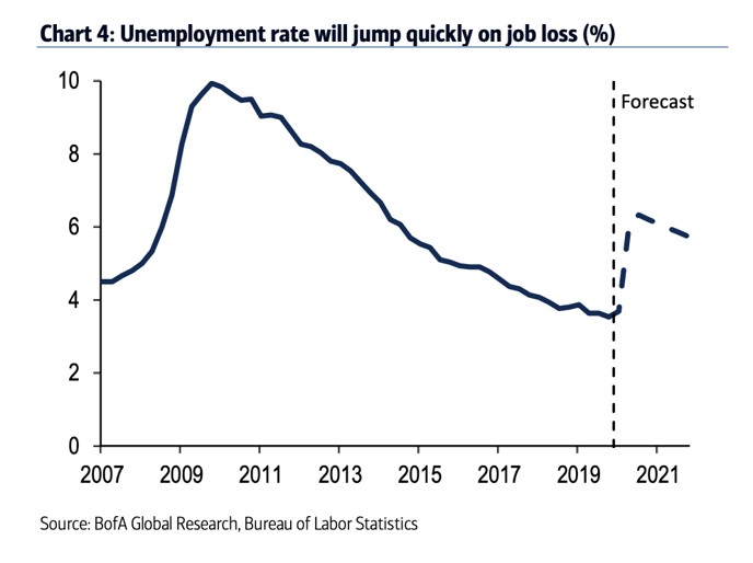 corona unemployment.jpg